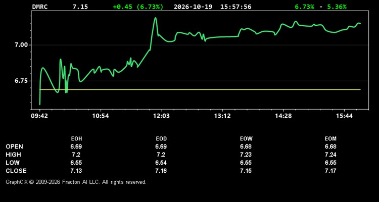 dmrc.jpg